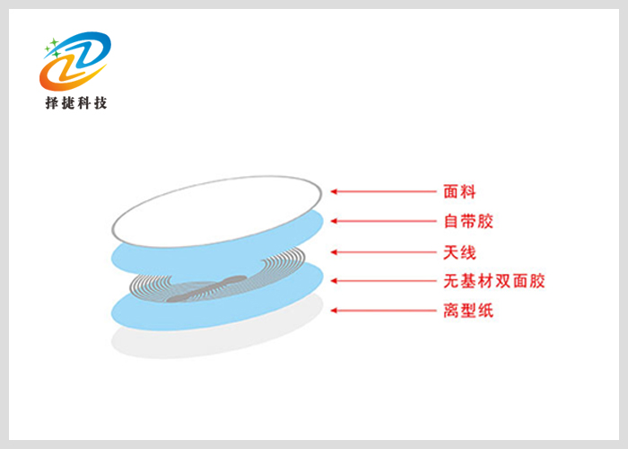 NFC標(biāo)簽  直徑25mm產(chǎn)品剖析展示二