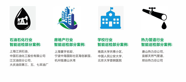 智能巡檢系統(tǒng)具體案例示意圖