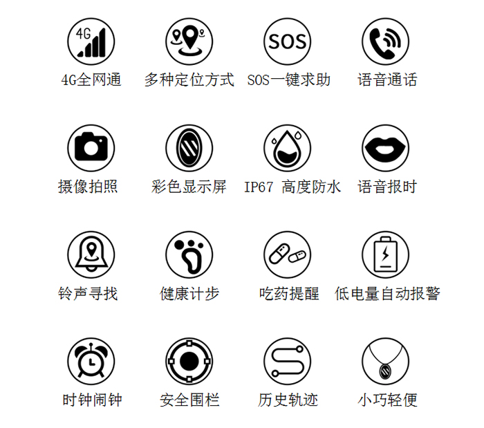 GPS 4G吊墜定位器主要功能